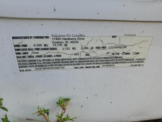 Ever 5th Wheel Image 9